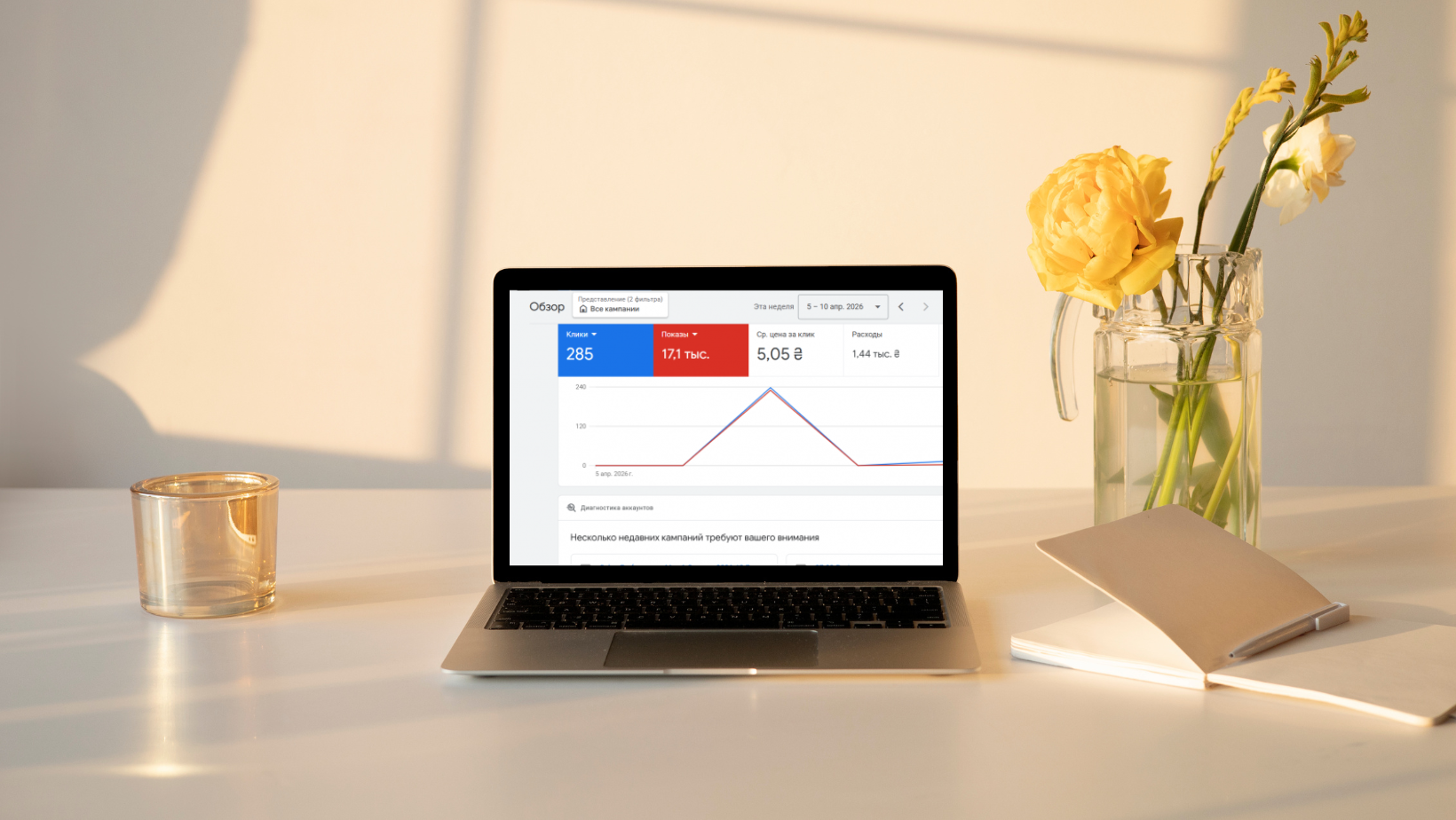 Google Ads Account Recovery & Campaign Relaunch